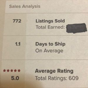 SHOP WITH CONFIDENCE!!